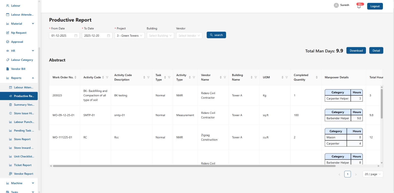 Analytics Dashboard 3